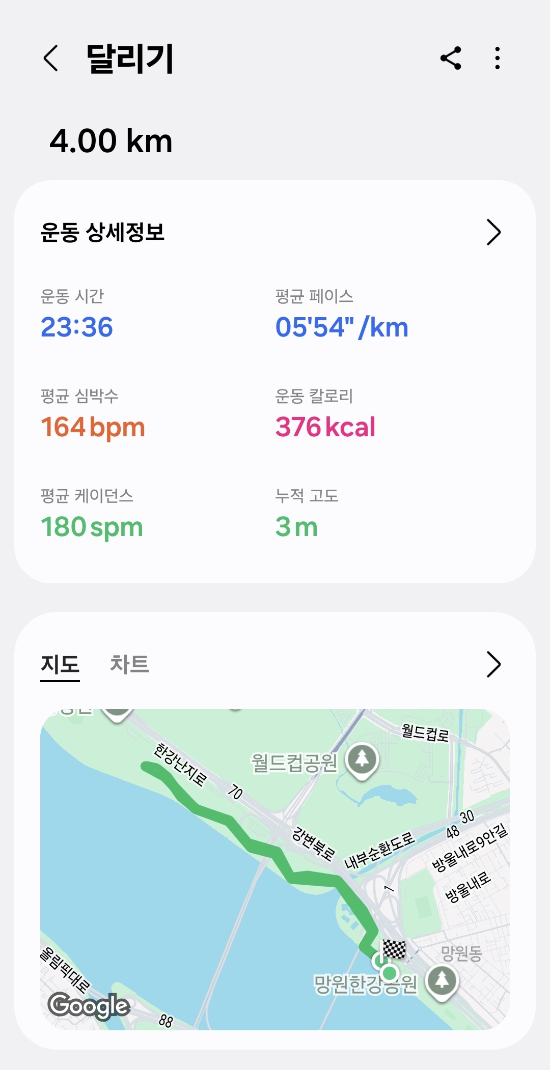 컨텐트 이미지